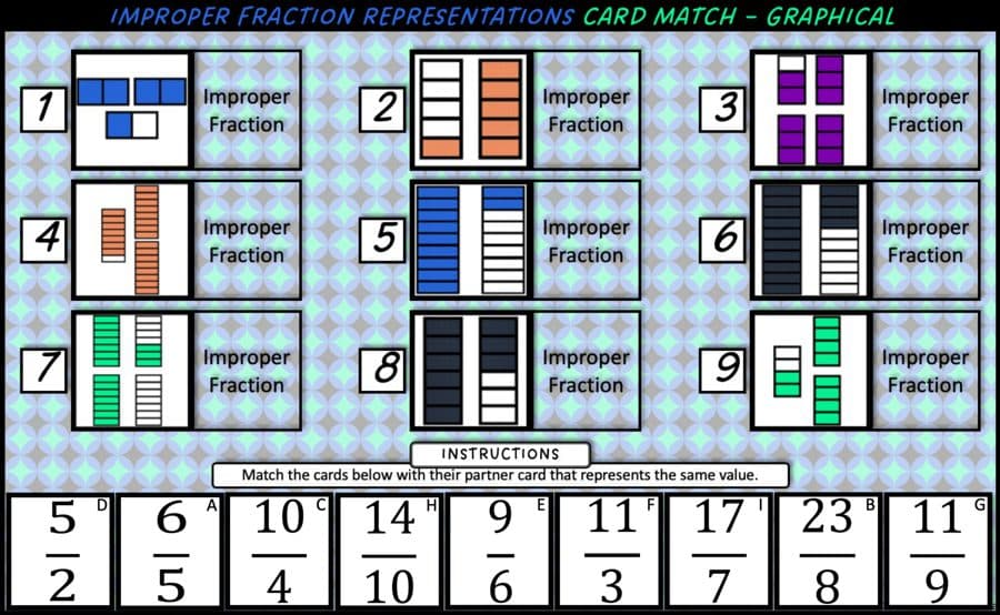 Mixed Numbers & Improper Fractions Bundle: Improper fractions Slides