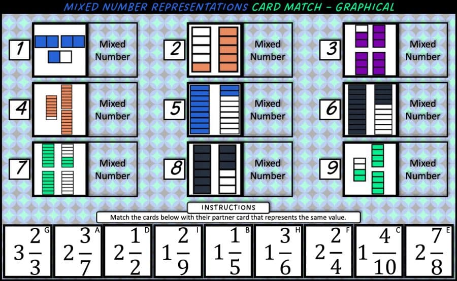 Mixed Numbers & Improper Fractions Bundle: Mixed numbers Slides