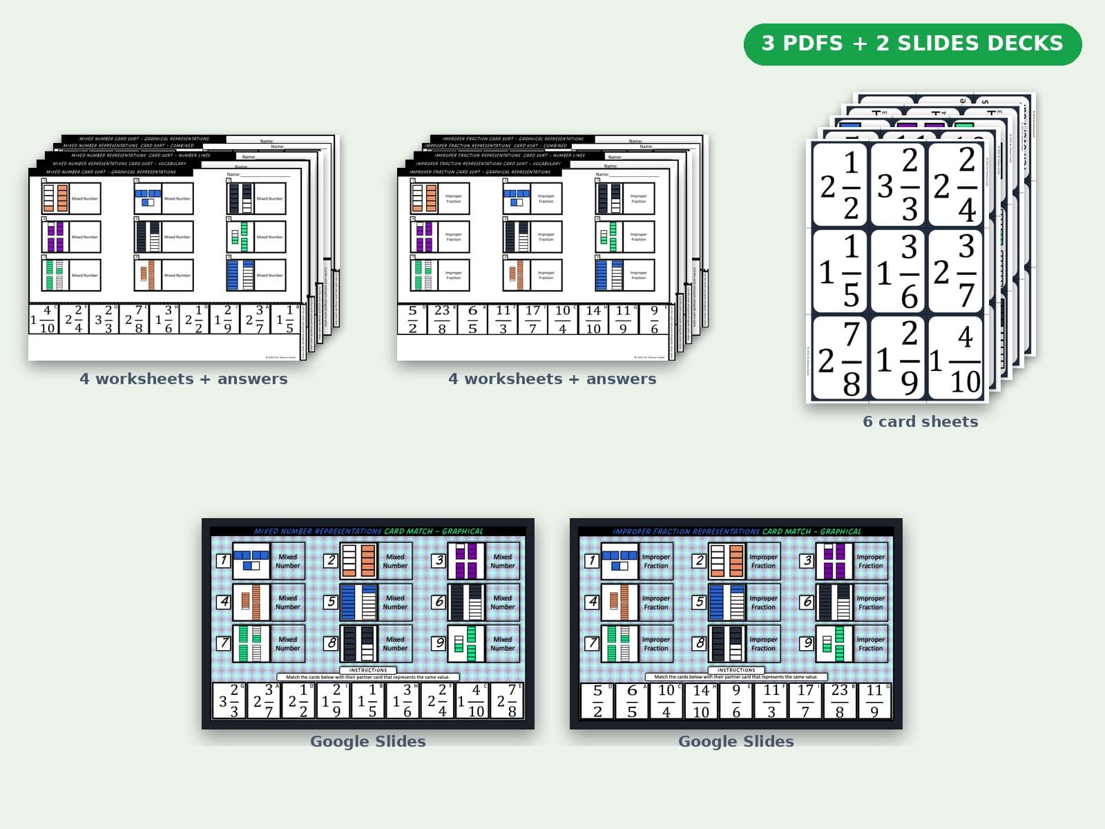 Mixed Numbers & Improper Fractions Bundle: every file laid out