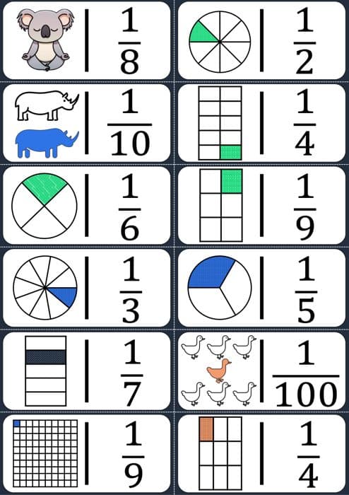 Unit Fractions Builder Bundle: Domino loops, graphical, 2 loops