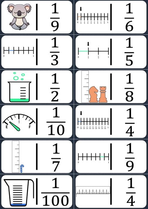 Unit Fractions Builder Bundle: Domino loops, number line, 2 loops
